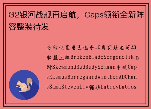 G2银河战舰再启航，Caps领衔全新阵容整装待发